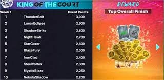 布朗打成辽宁第一外援！无球有球随意拿捏，三分精准，可重用！